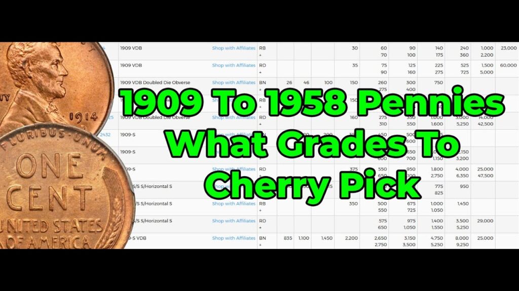 You Need To Know These "Money" Grades For 1909 To 1958 Pennies!!